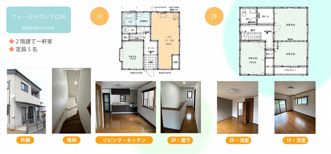 フィールラウレア広沢