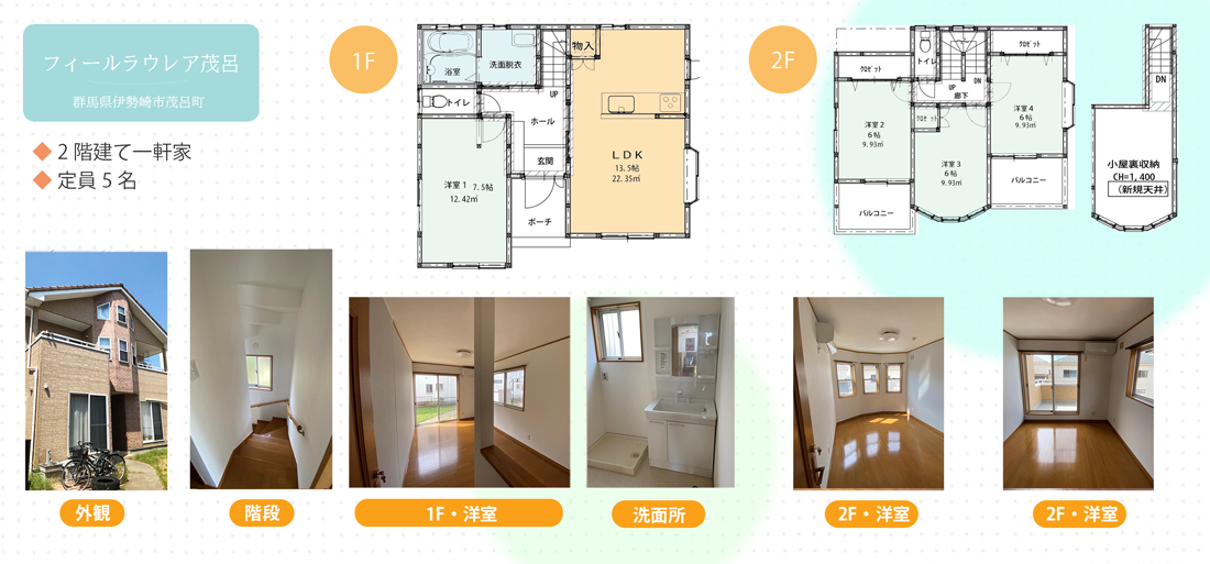 フィールラウレア茂呂