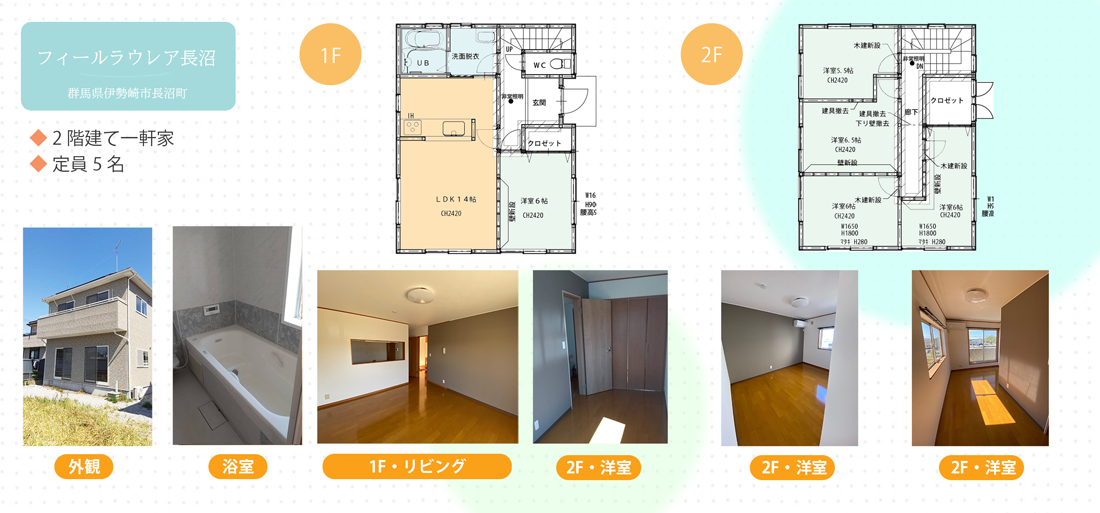 フィールラウレア長沼