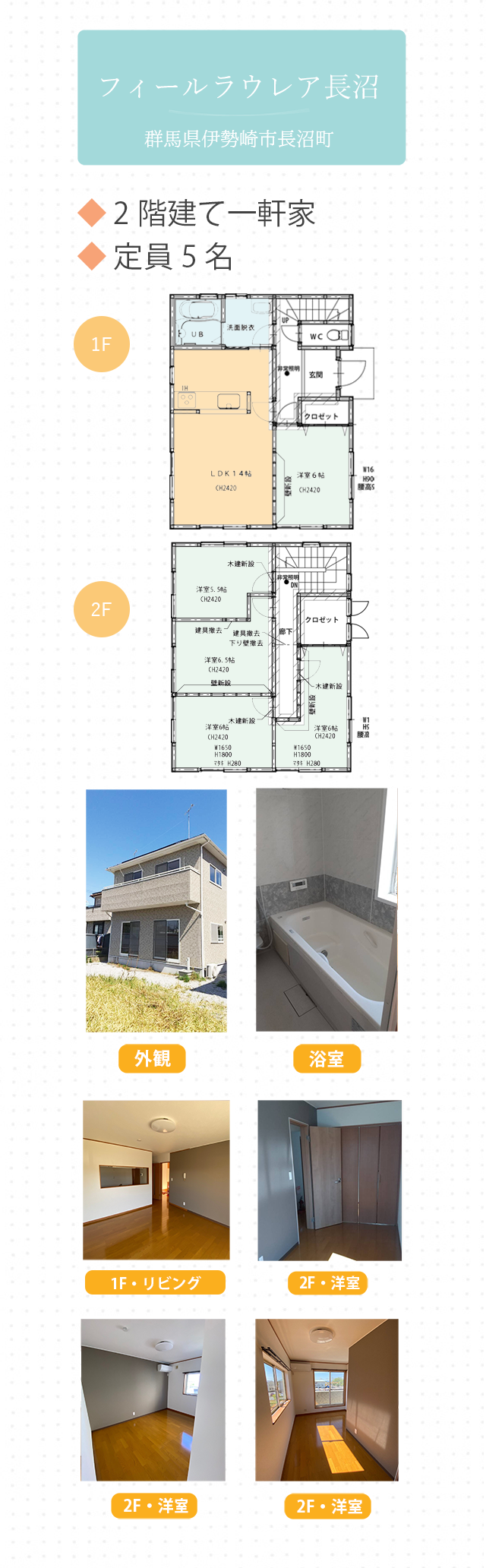 フィールラウレア長沼