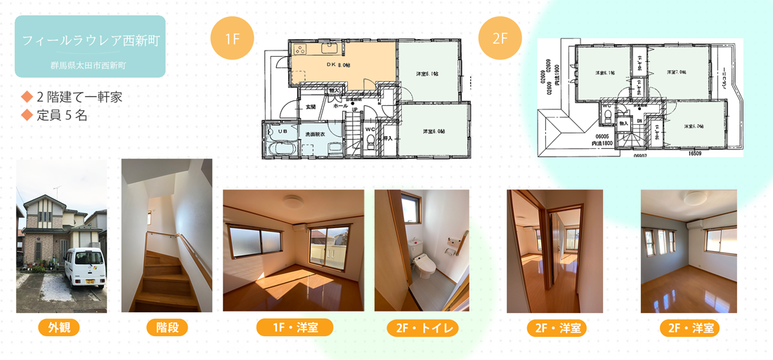 フィールラウレア西新町