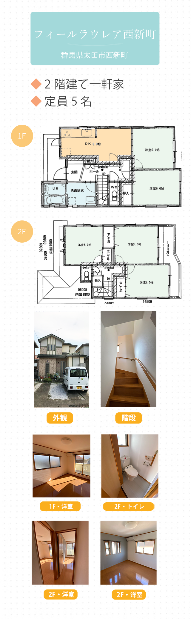フィールラウレア西新町